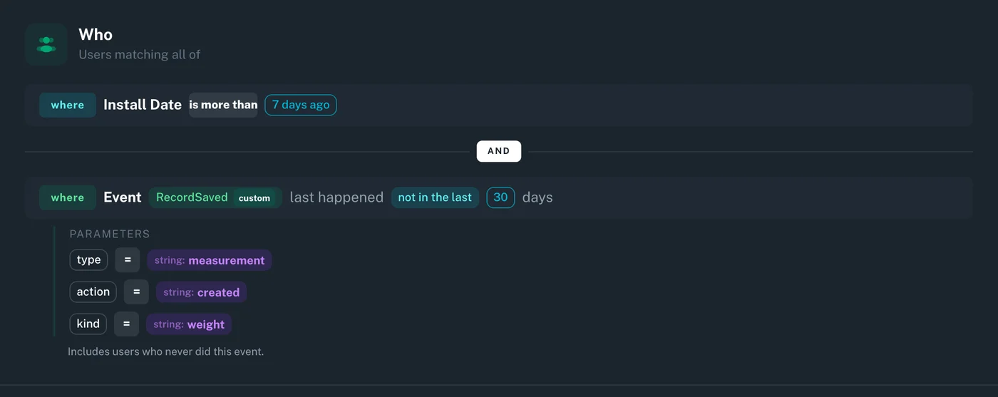 The Who step in Amply: install date more than 7 days ago, and the last new weigh-in more than 30 days ago or never